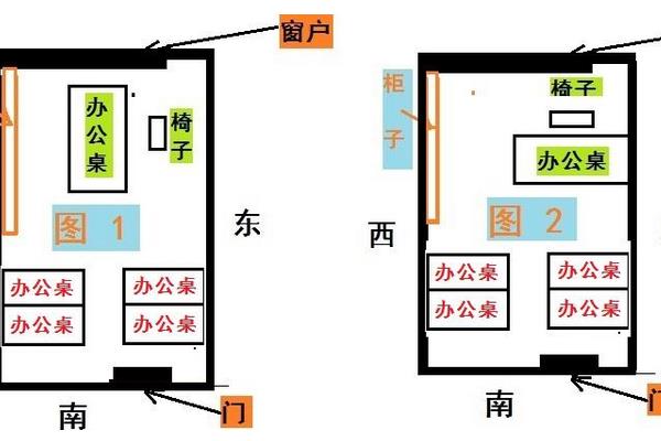 办公室里适合养什么植物风水_办公室植物摆设风水布局_办公室风水植物大全,办公室风水植物布局知识