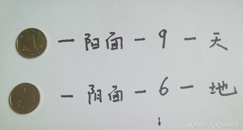 六爻占卜六爻排盘六爻起卦预测_占卜六爻怎么读_六爻占卜 六爻起卦