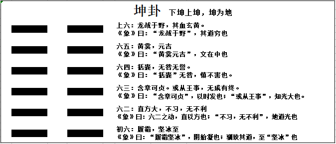 周易占卜在线摇卦_周易占卜准确性高不高_周易z占卜