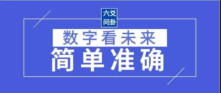 六爻占卜准吗_六爻铜钱占卜_六爻占卜未来发展方向