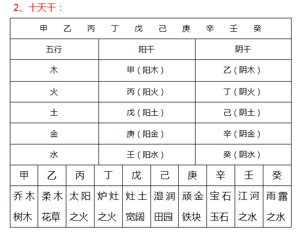 四柱算命取名_取名算命四柱代表什么_起名四柱