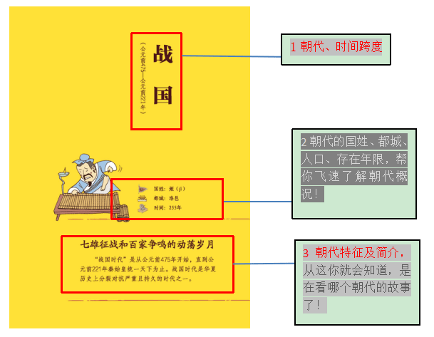 上下五千年的书有多厚_上下五千年的书籍_上下五千年历史百科全书