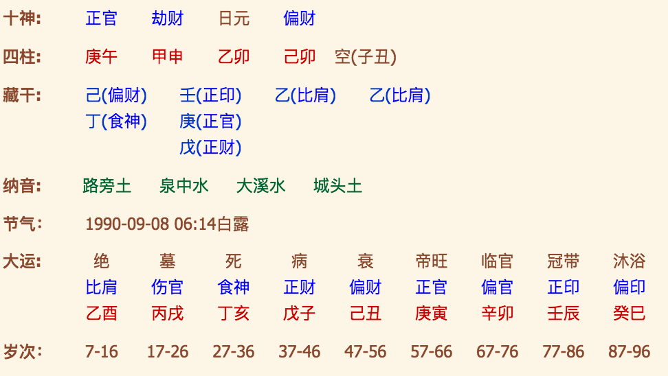 四柱免费算命十年运程_四柱免费算命十年运程_四柱免费算命十年运程