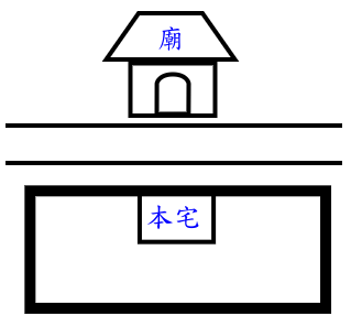 外墙装修与风水_外墙风水图案_外墙风水禁忌