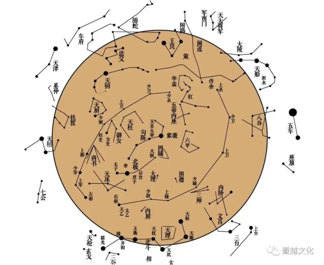 紫微斗数排盘教学视频_紫微斗数命盘排法_排紫微斗数命盘