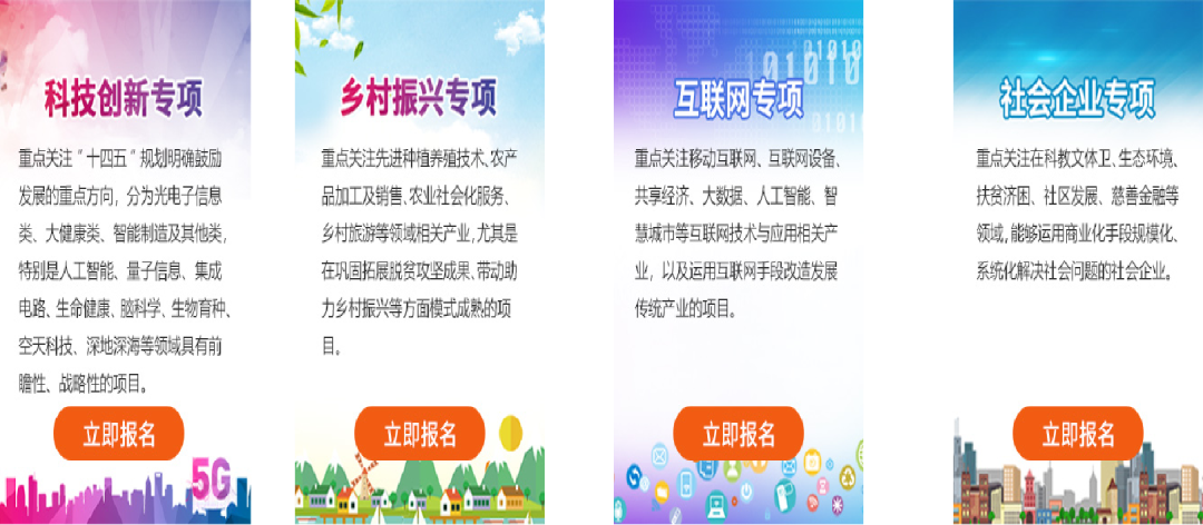 当代社会大学生怎么创业_当代社会创业环境_当代社会创业做什么方面