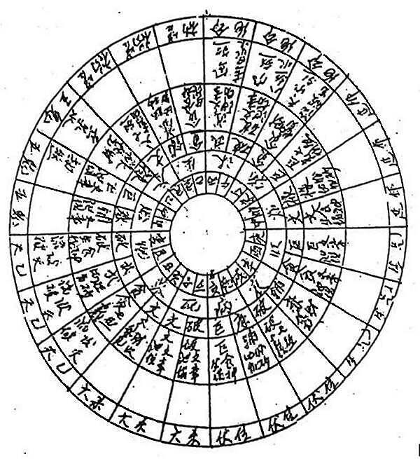 奇门凶门凶格凶星合在一起_太公奇门八字起局_奇门起六爻测彩