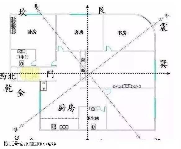 杨保军中国城市规划设计研究院提纲一、神秘