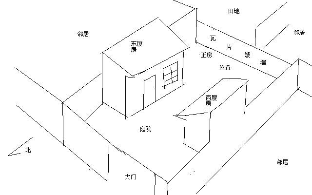 风水学中的择日法则是指_择日风水_如何择日 择日基础学