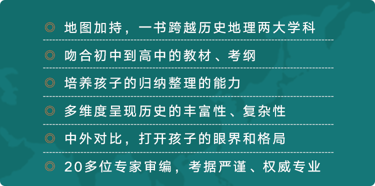 中国地理历史大百科_中国边境地理历史_王秀芝植物百科^^^历史百科