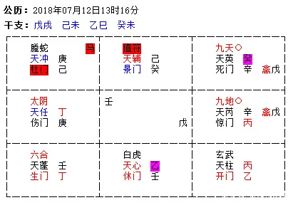 武极天下八门遁甲走法_遁甲奇门捷要_奇门遁甲预测运甲加辛