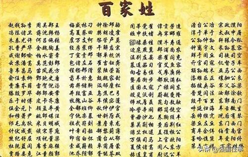 （知识点）文学常识：《百家姓》中的中文姓氏