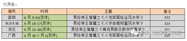 六爻断卦_六爻地支断风水_六爻断讨债案例