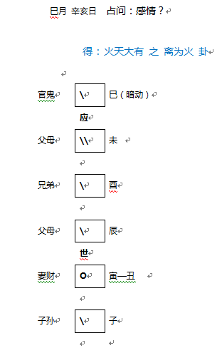 周易,先天六摇八卦及卦图卦理_周易六爻如何装卦_周易八卦六爻装卦