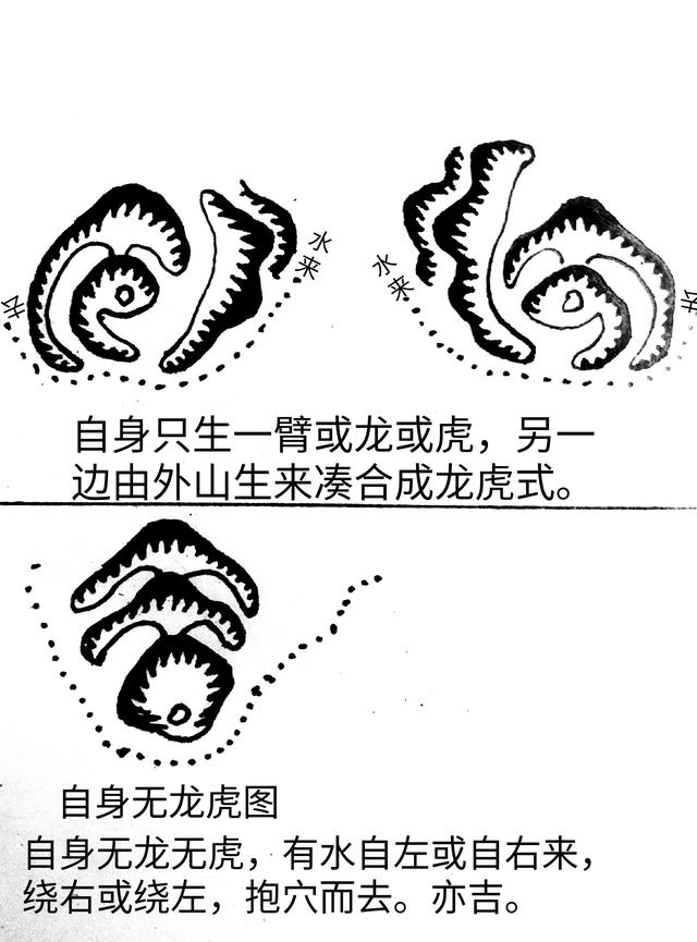 acd制图初学入门_cad制图初学入门_风水初学入门