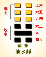 梅花易数批卦实例_邵子易数卦例_贾双萍六爻梅花易卦例精解