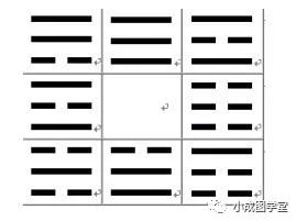 周易六爻八卦如何断卦_周易六爻铜钱占卜_周易六爻八卦预测学