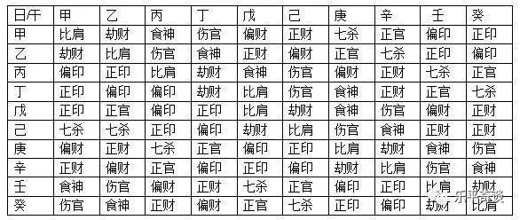 免费八字合婚生辰八字合婚_八字合婚,八字测婚姻,姻缘测试_合婚八字测算