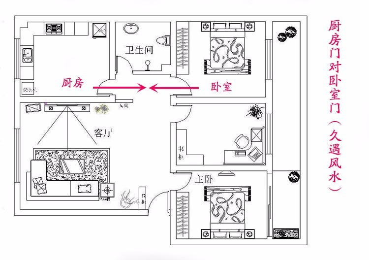 卧室床对厕所门的风水好吗_两卧室夹一厕所风水_卧室床什么颜色好风水