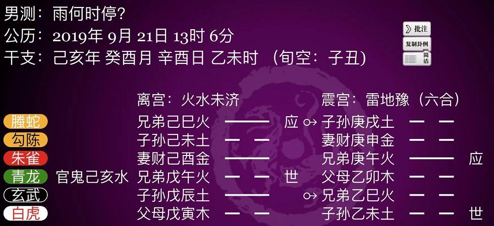 讲六爻预测视频_六爻及卦象预测风水浅谈_六爻法预测胎儿性别