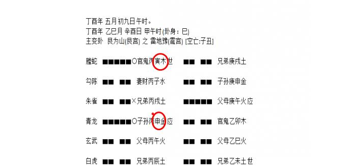 讲六爻预测视频_六爻法预测胎儿性别_六爻及卦象预测风水浅谈