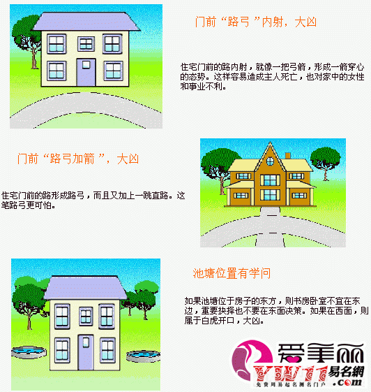 住宅入户门风水设