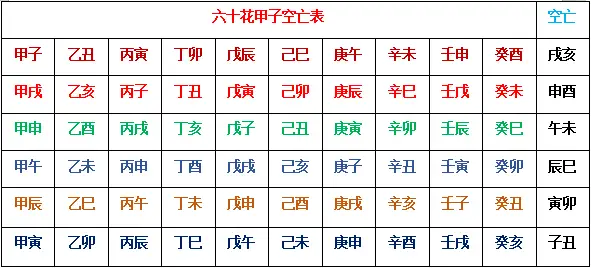 剪力墙梅花拉勾怎么跟数_梅花易数体系_学梅花易术不利