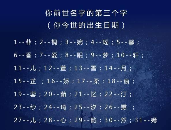 两人前世今生姻缘_前世姻缘测算两人_测算两人友情关系如何