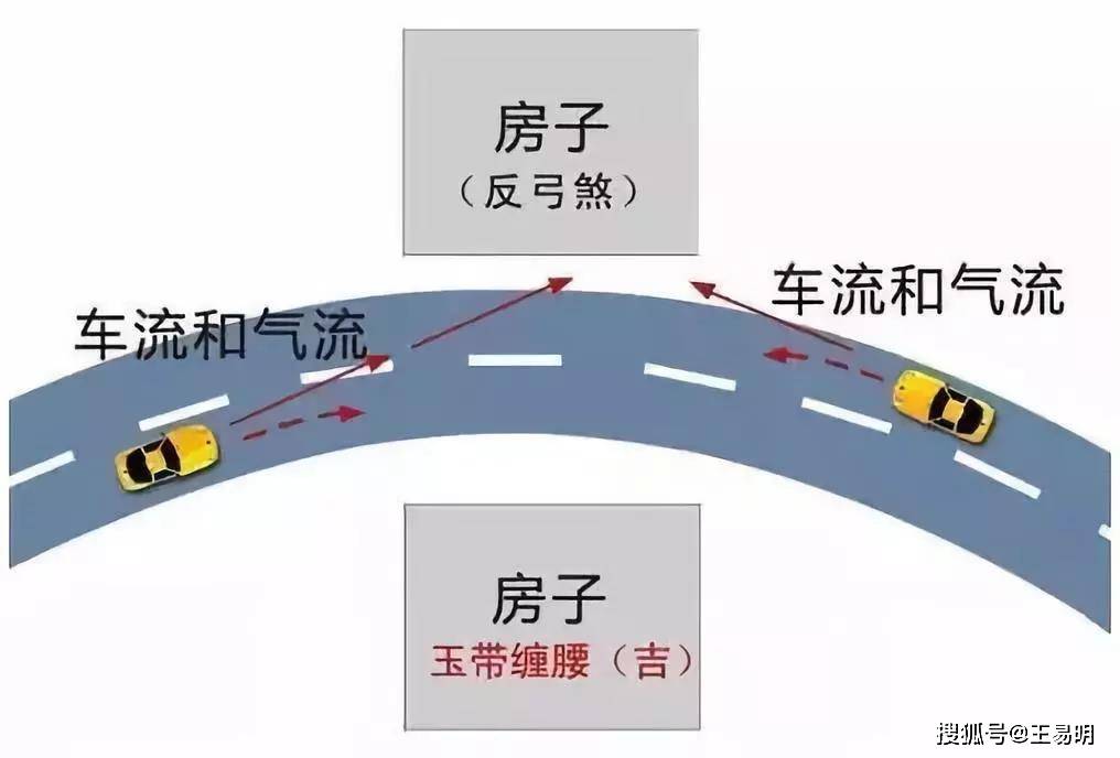 慈世堂：风水是研究“场”的影响力的科学