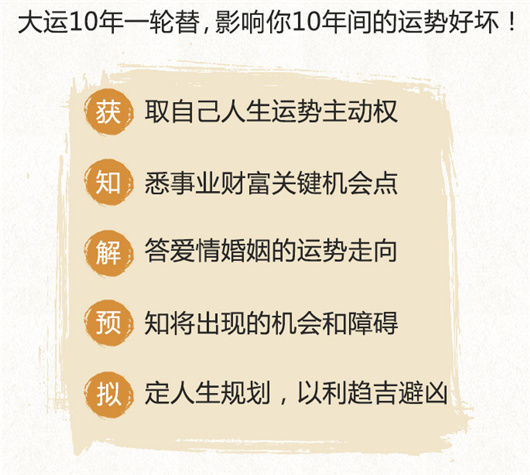 紫微斗数算2021年运势_紫微斗数看未来一个月运势_紫微斗数看本月运势