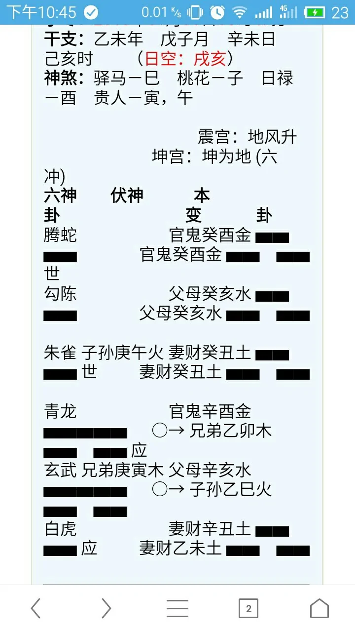 六爻占卜忧患详解_详解占卜忧患六爻_详解占卜忧患六爻的意思