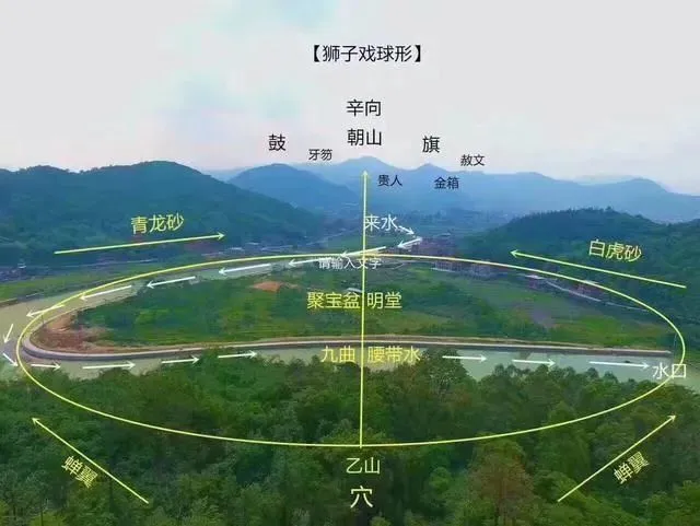 祖坟风水讲解视频_祖坟风水的基本知识_祖坟风水学问