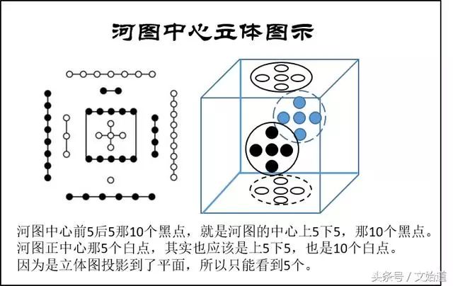 周易艮卦详解_周易基础艮卦取象图片_艮卦的象意