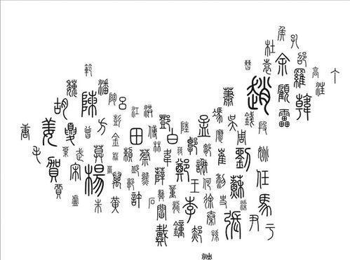 「中国百家姓」最新排名，来看看你的姓能排第几？收下涨姿势了
