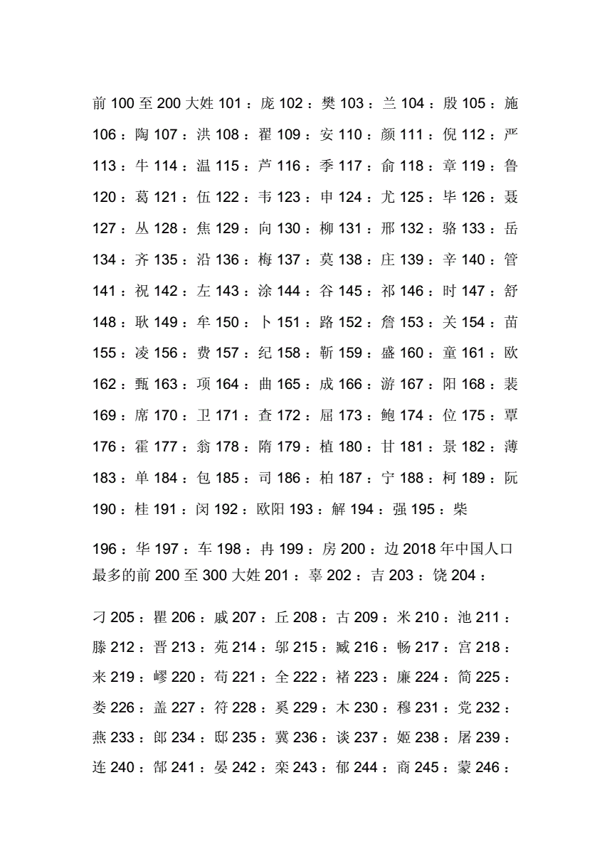 百家姓史姓排名第几_百家姓有史是大姓吗_史百家姓排名排第几