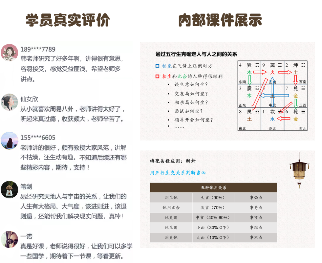 周易讲解视频全集_周易讲学视频_周易讲座全解视频