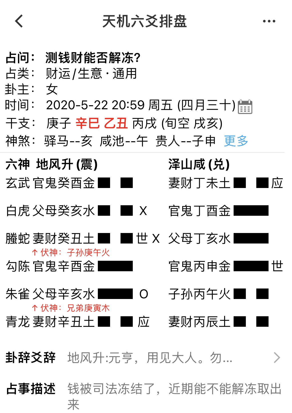 六爻六神代表的行业_六爻里六神代表的意义_六爻中的六神指的是哪六神