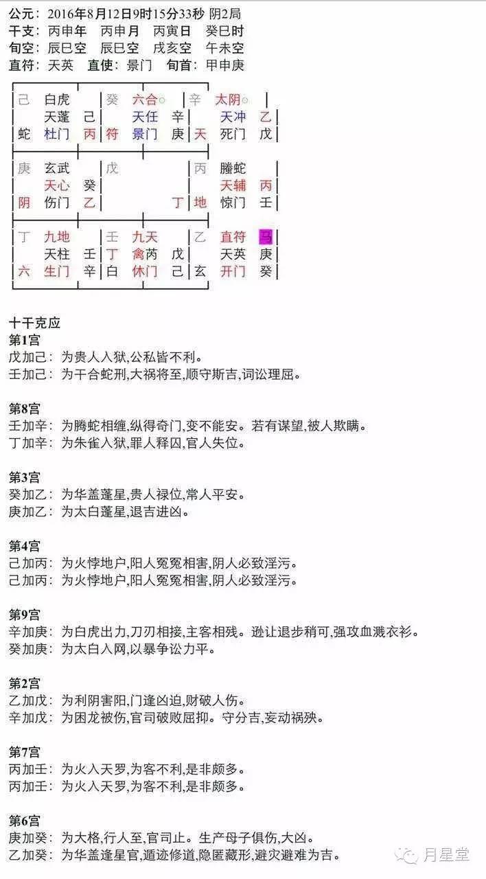 奇门主客的应用_奇门遁甲主客关系预测_奇门遁甲主客断法