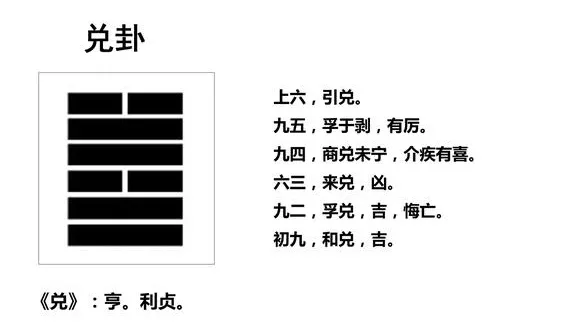 后天八卦所对应的五行属性_后天八卦五行_后天八卦五行预测