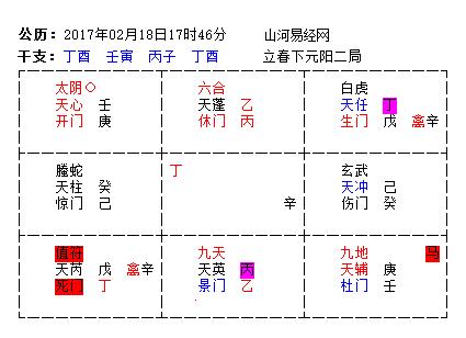 奇门遁甲预测阳宅风水带化解