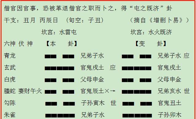 紫微斗数财富格局论_紫微斗数格局之34个富贵格局_紫微斗数有格局有多大作用