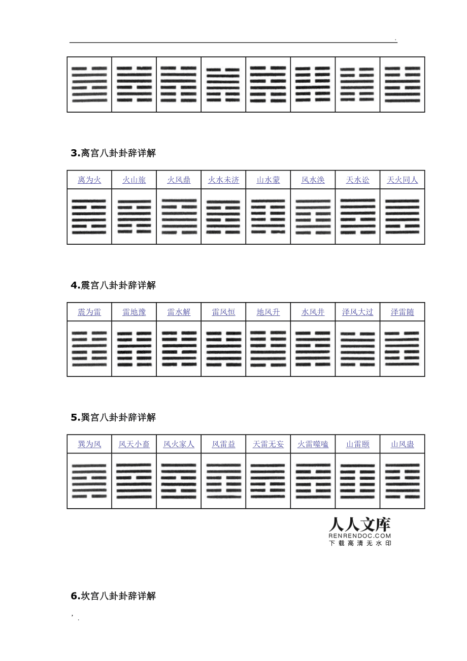 周易6爻_周易六爻文化糸列讲座_周易六爻入门资料