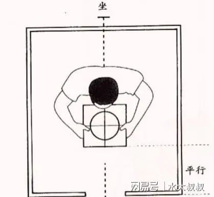 阳宅风水视频讲解视频人_阳宅风水图解视频_阳宅风水视频阳宅风水自学视频