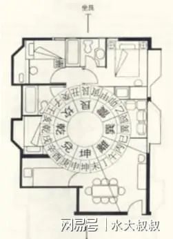 阳宅风水视频阳宅风水自学视频_阳宅风水图解视频_阳宅风水视频讲解视频人