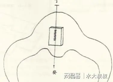 阳宅风水图解视频_阳宅风水视频阳宅风水自学视频_阳宅风水视频讲解视频人