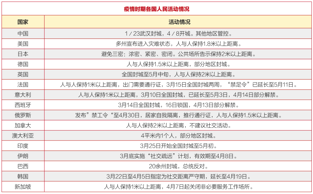 当今社会的人际交往_当代社会的人际交往情况_人际当代交往社会情况怎么写