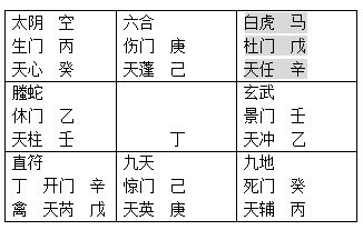 奇门遁甲必备凶格_奇门遁甲凶格讲解_奇门遁甲凶格吉格是什么