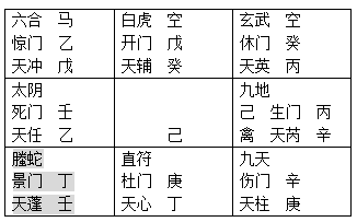 奇门遁甲凶格吉格是什么_奇门遁甲凶格讲解_奇门遁甲必备凶格