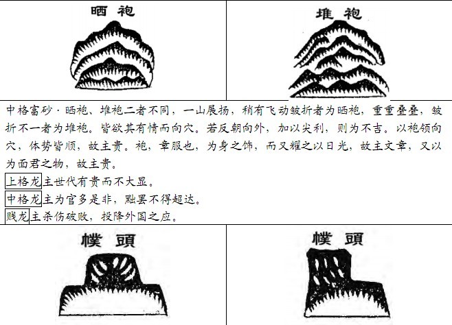 风水中的泉眼_风水泉摆放位置_阳宅周围泉水风水