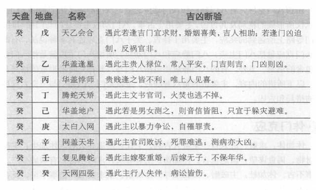 道家有哪些择日法则_道教择吉日用什么方法_道家择日秘术